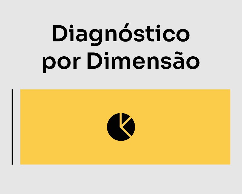 Diagnóstico por Dimensão
