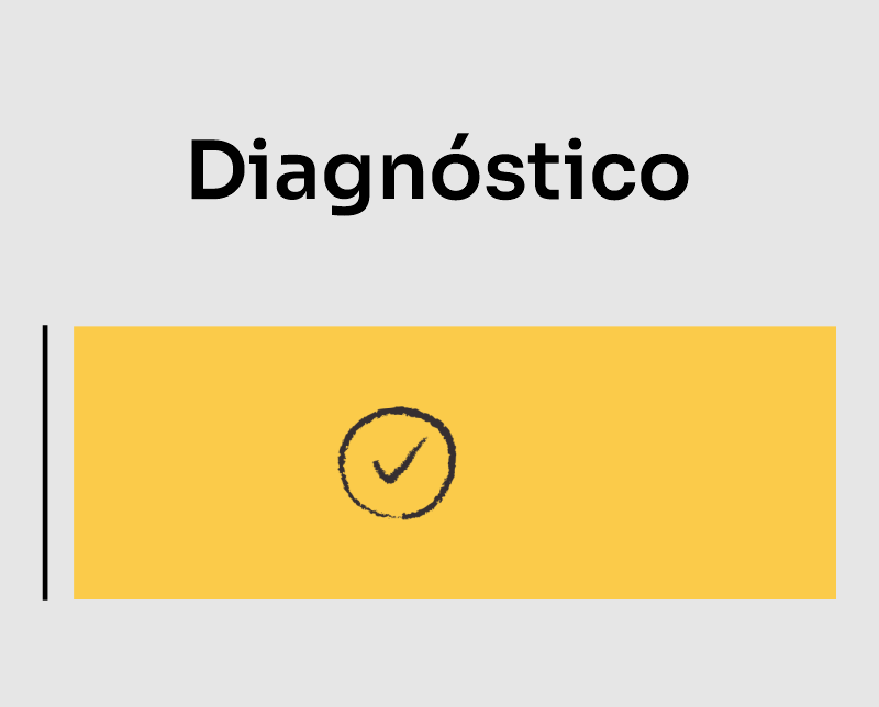 Diagnóstico